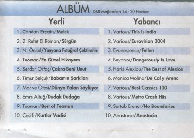 Best Of HARİS ALEXİOU Yazın Albümü Oldu