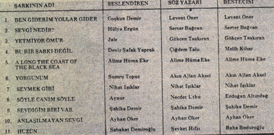 ALTIN MİKROFON Coşkun Demir'i ve Ünol Büyükgönenc'i yarattı
