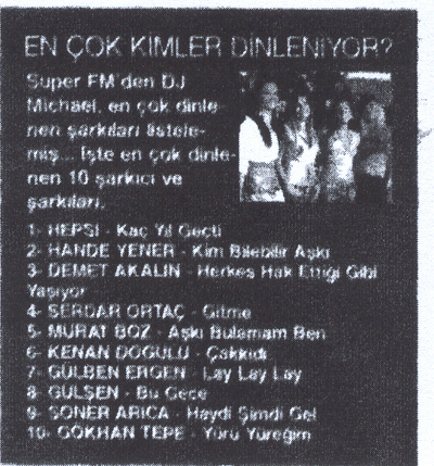 Michael 'ın hazırladığı Süper Fm Listesi STAR Gazetesine konu oldu.