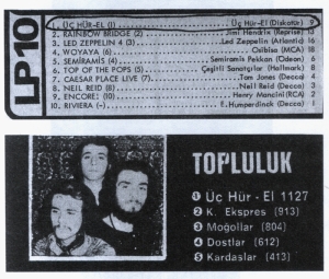 Onlar Sonsuza Dek Yaşayacaklar