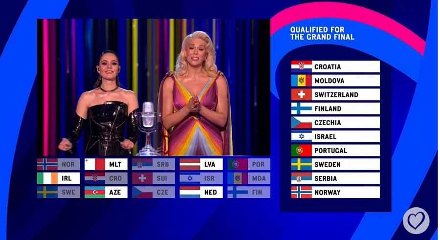 Eurovision 23'ün İlk Yarı Finalinde Hangi Ülkeler Finale Çıktı?
