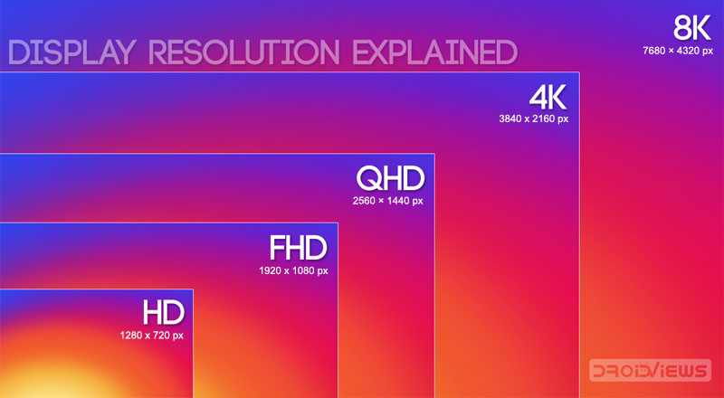 Siyah-Beyazdan Sonsuz Fona: 1960'ların TV Kliplerinden 4K Yapay Zekâ Estetiğine